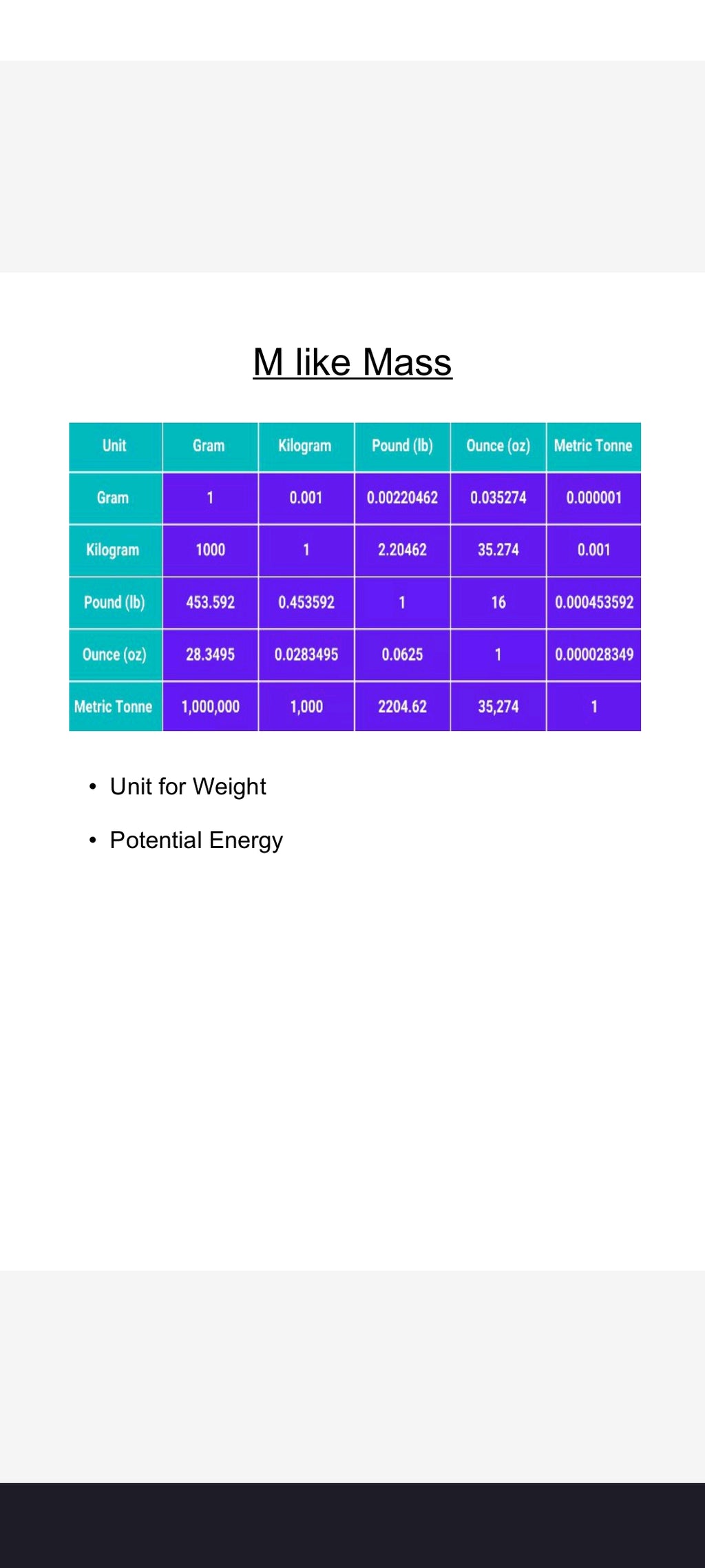 PHYSICS ABC INCL. E/V³=M•(V¹) DYNAMICS FORMULA (V³ Volume and V Volt, v¹ Speed, V⁴ Input and v⁴ Output)